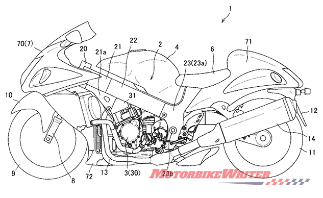 Suzuki automatics patents in Hayabusa