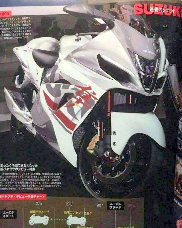 Suzuki Hayabusa busa