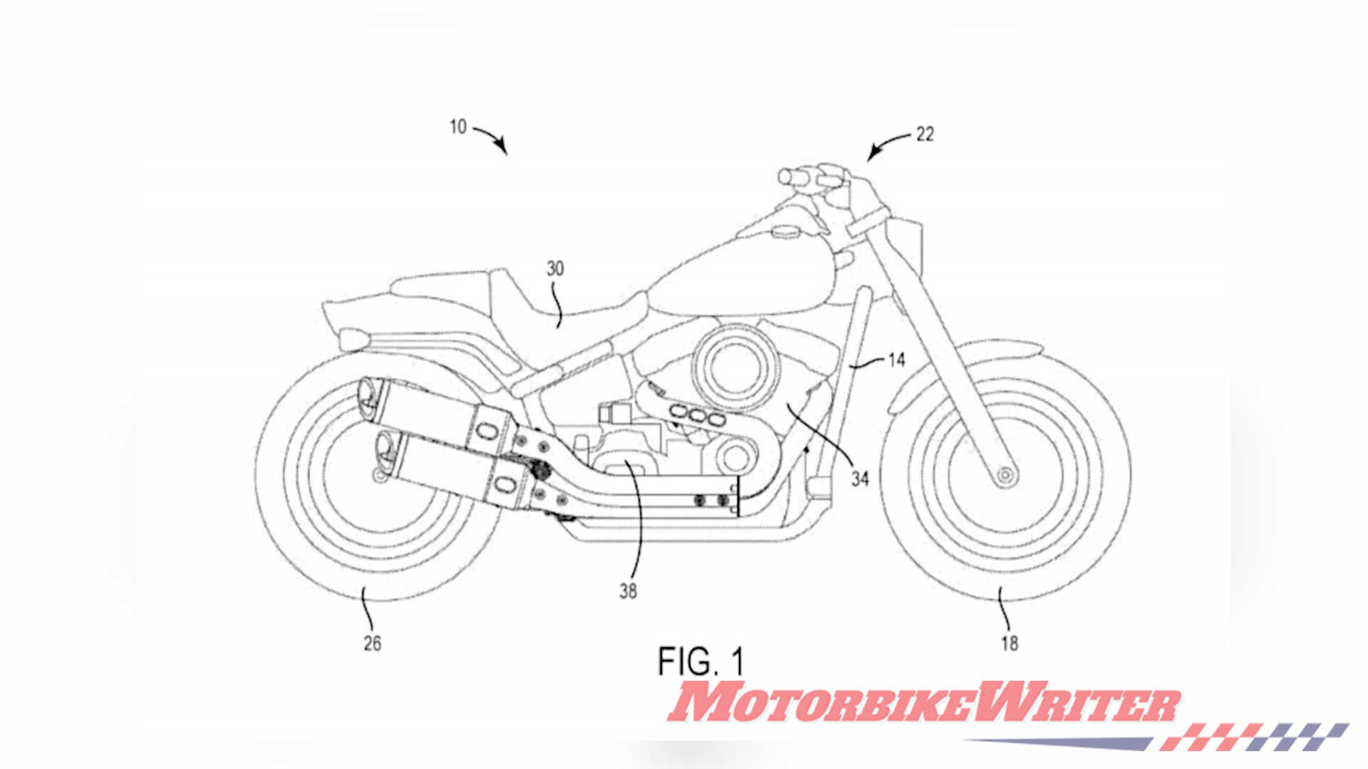 Harley-Davidson VVT