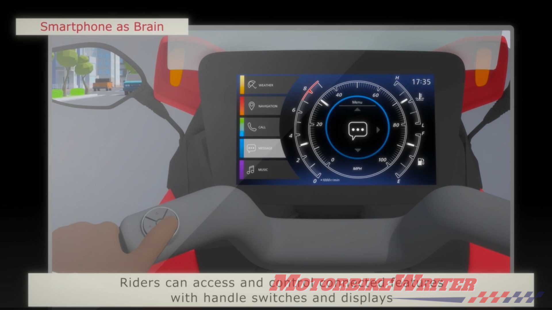 Honda integrating Smartphone As Brain system