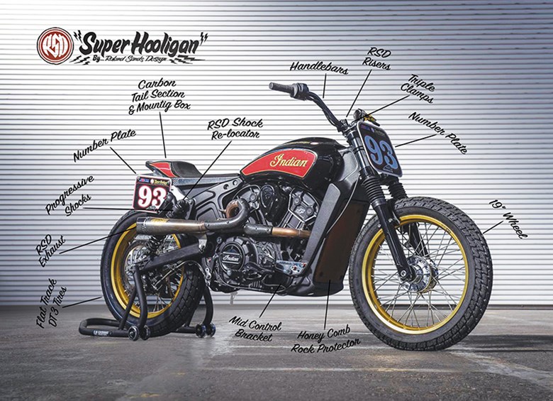 Roland Sands Design Super Hooligan racing Indian Motorcycle Scout Sixty