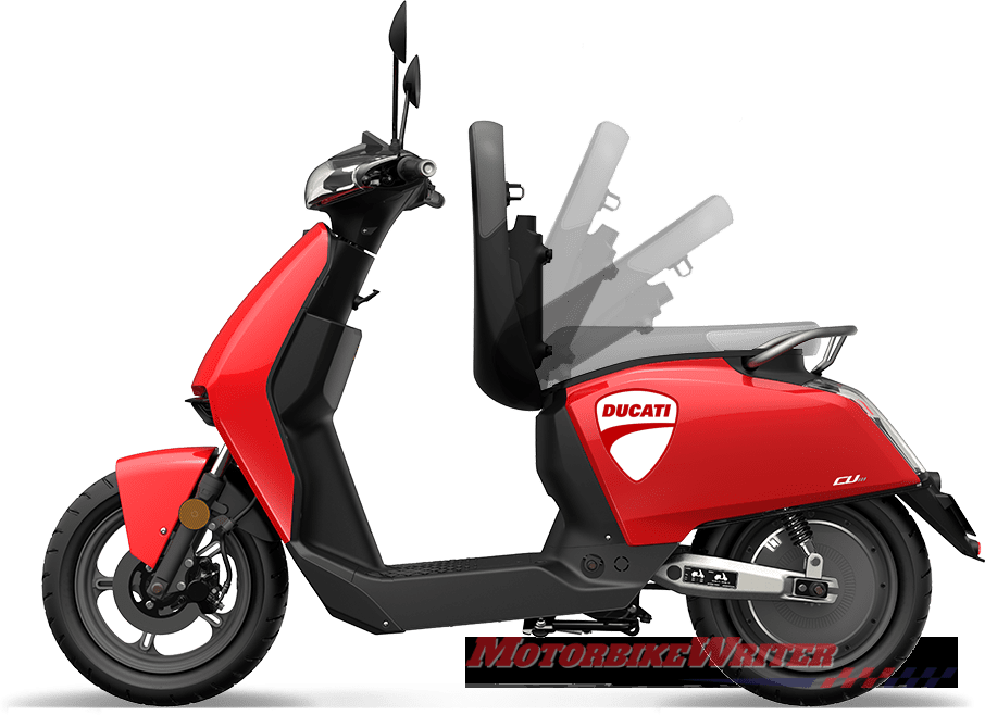 Ducati signs deal for electric scooters