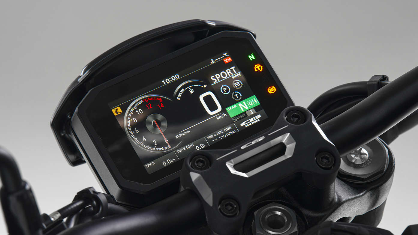 2023 Honda CB1000R