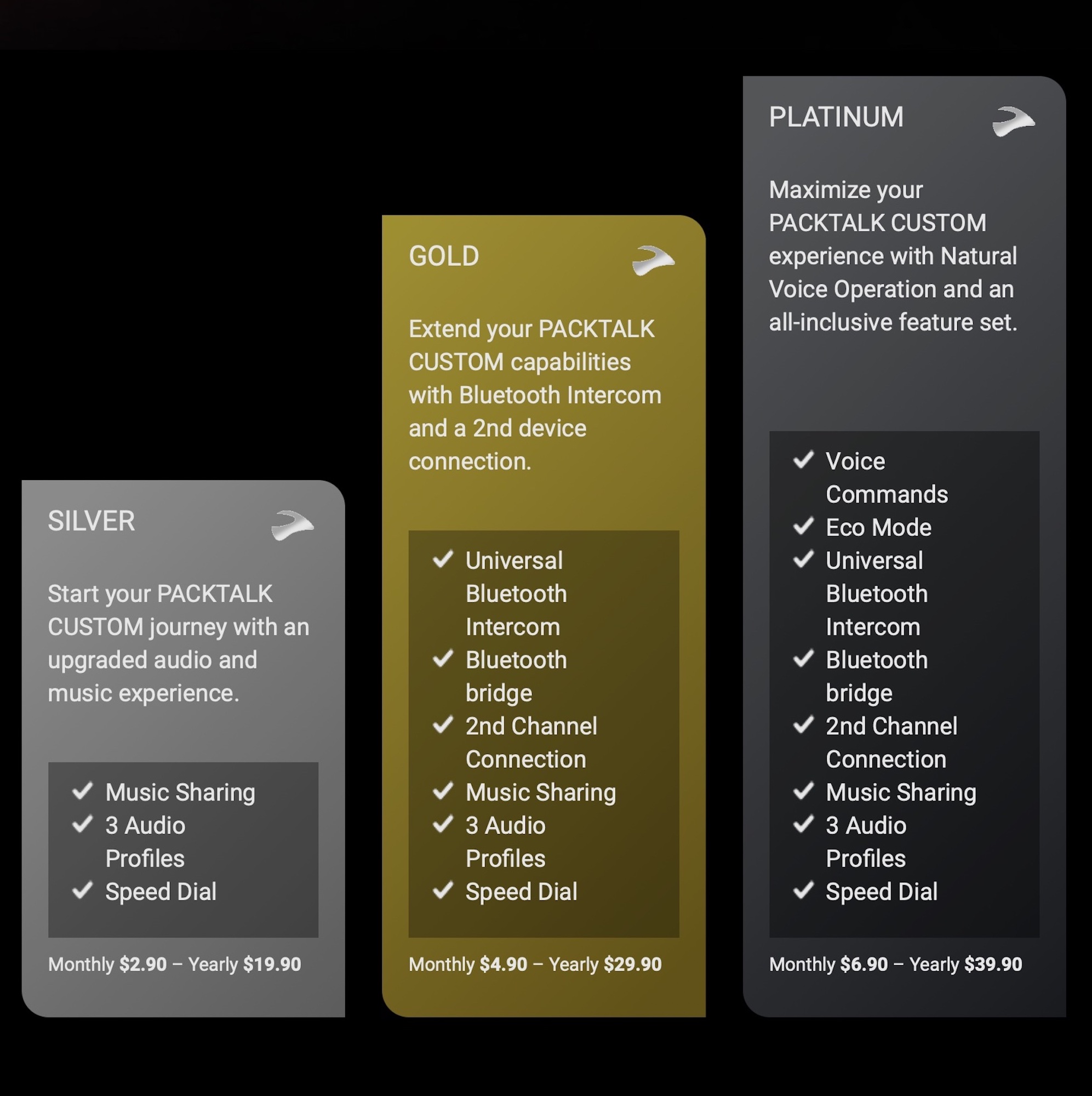 A view of Cardo's new PackTalk Custom, showing off a three-tier subscription plan. Media sourced from Cardo.