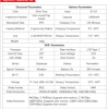 INNOVV H5 Helmet Camera specifications