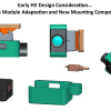 Diagram of INNOVV H5 camera design