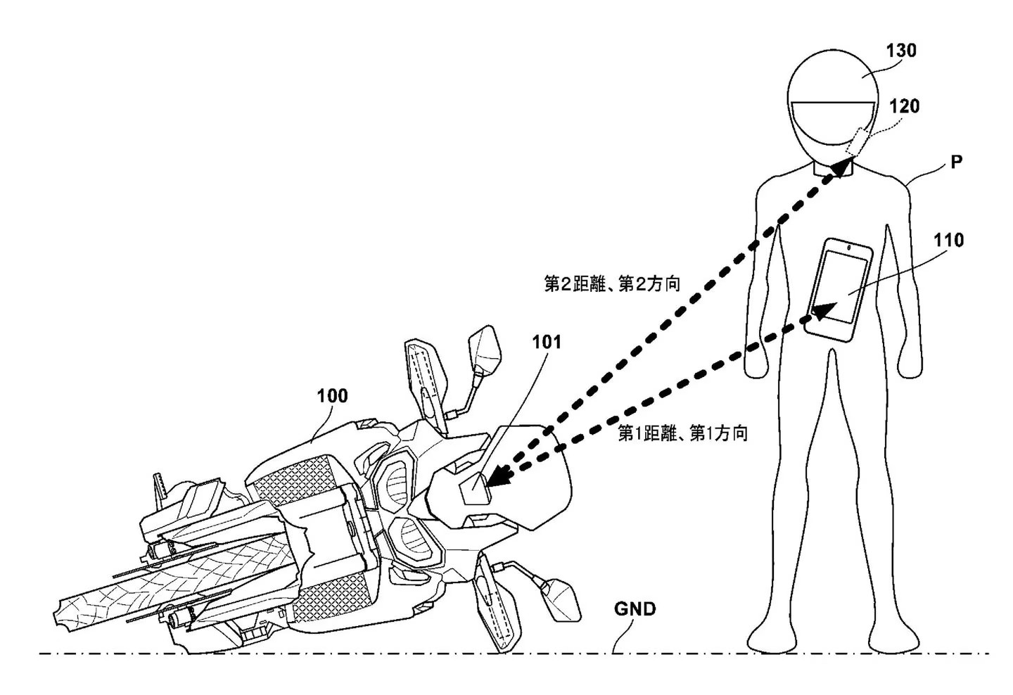 Okay situation from Honda's patent application