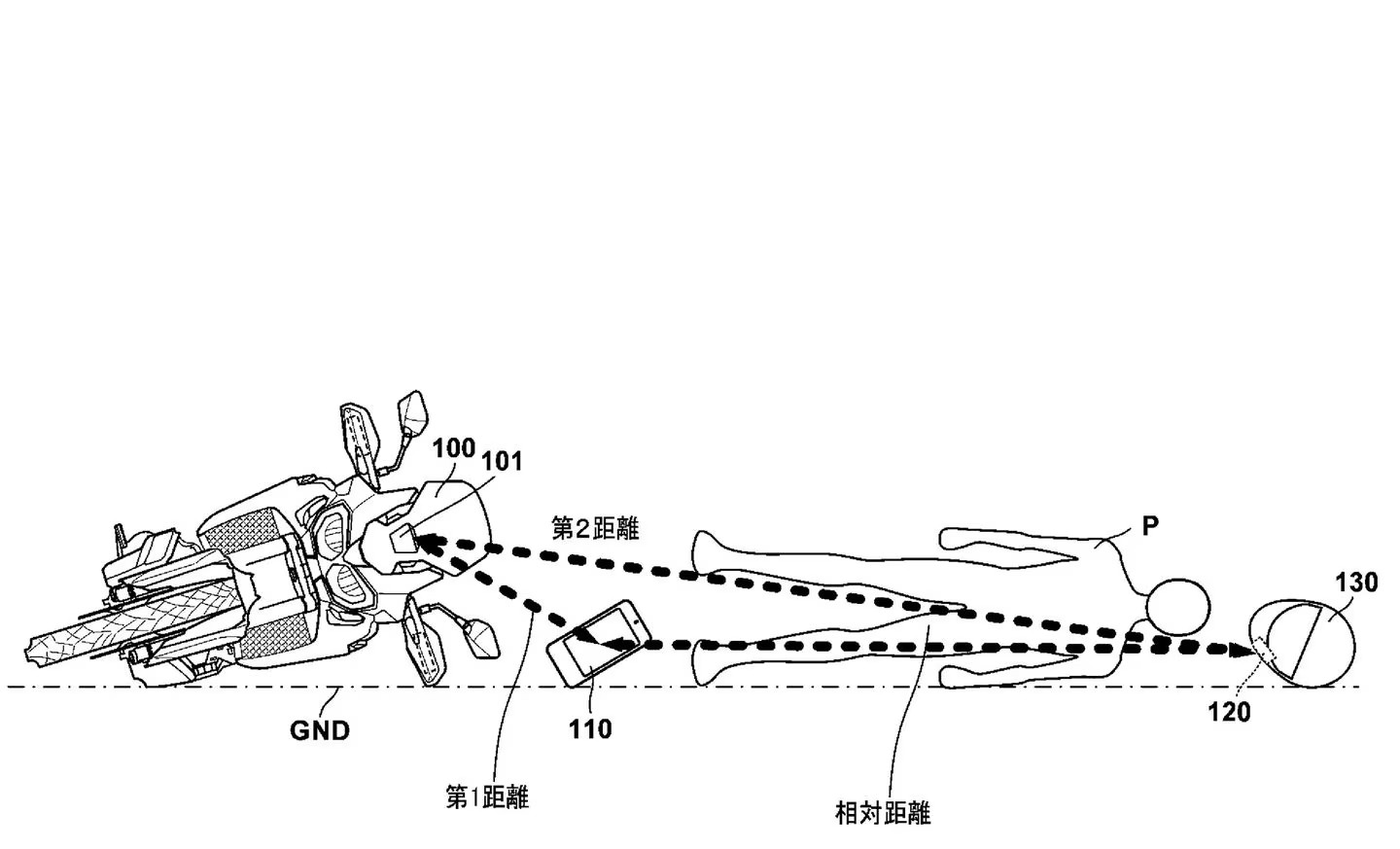 Urgent situation from Honda's patent application