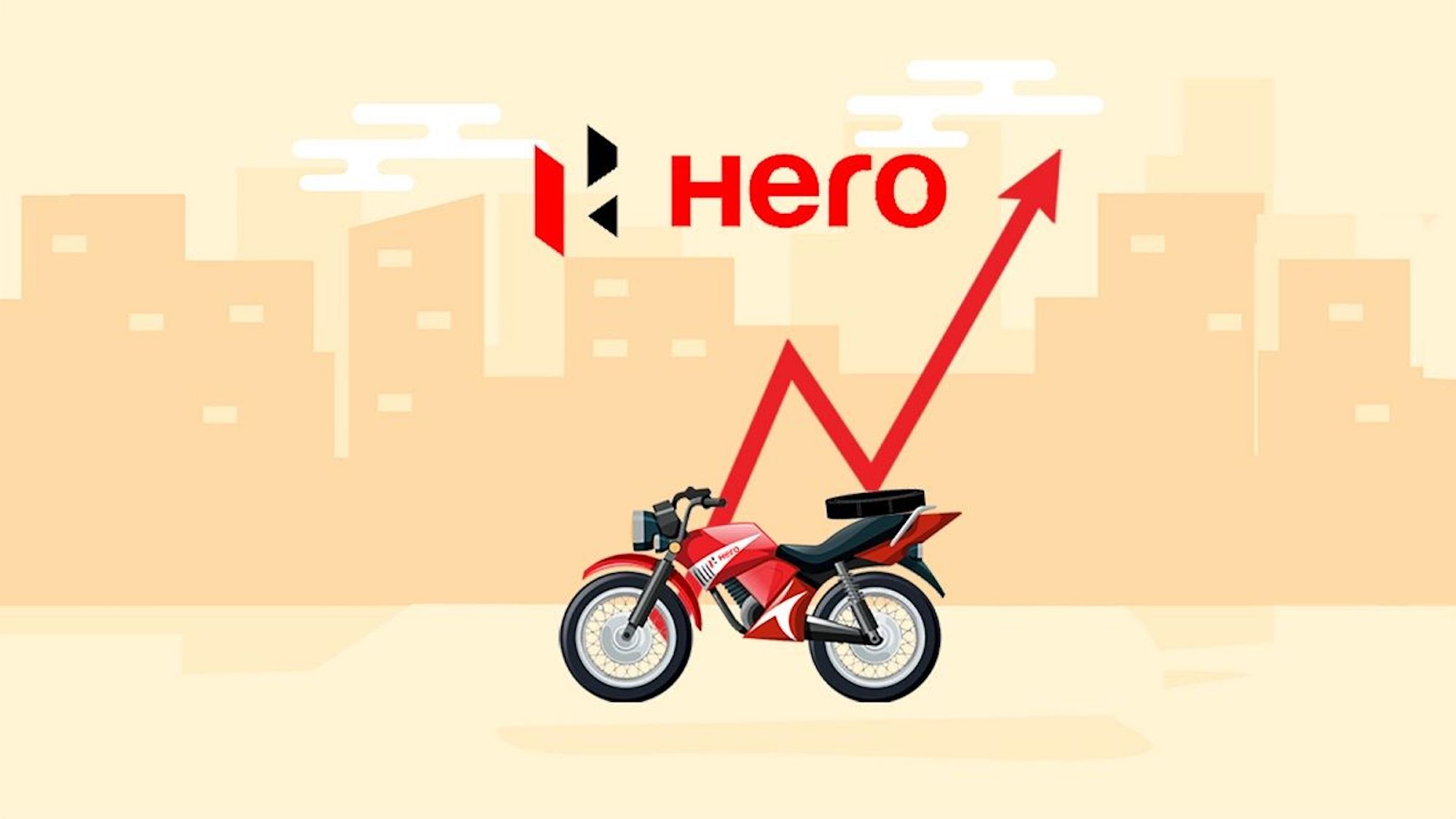 A hero motorbike. Media sourced from Finshots.