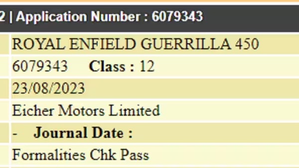 A view of the trademark filings associated with a "Guerrilla 450." Media sourced from the Hindustani Times.