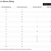 Held sizing chart for men's gloves