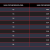 Size chart from the SMK Helmet