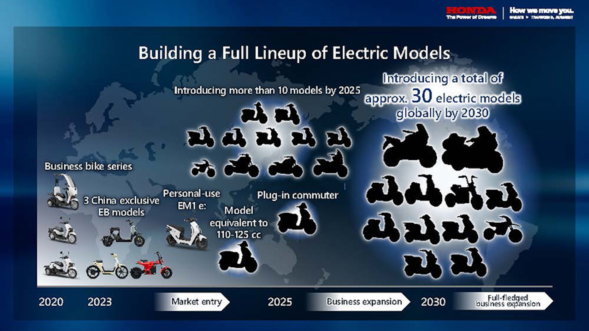 A visual representation of Honda's electrification strategies. Media provided by Honda.