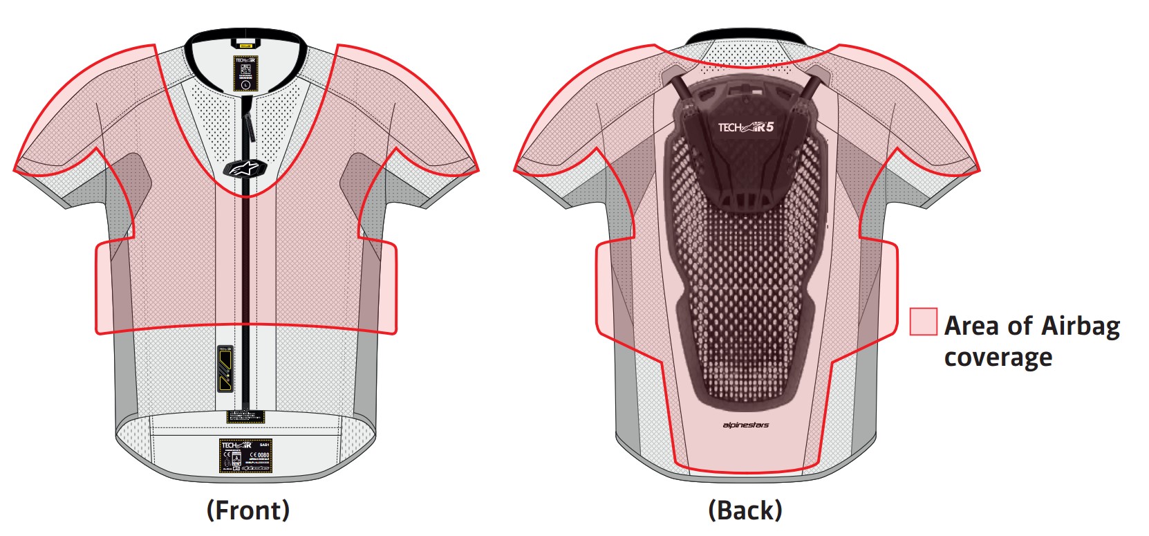 Airbag coverage area for Alpinestars TechAir 5