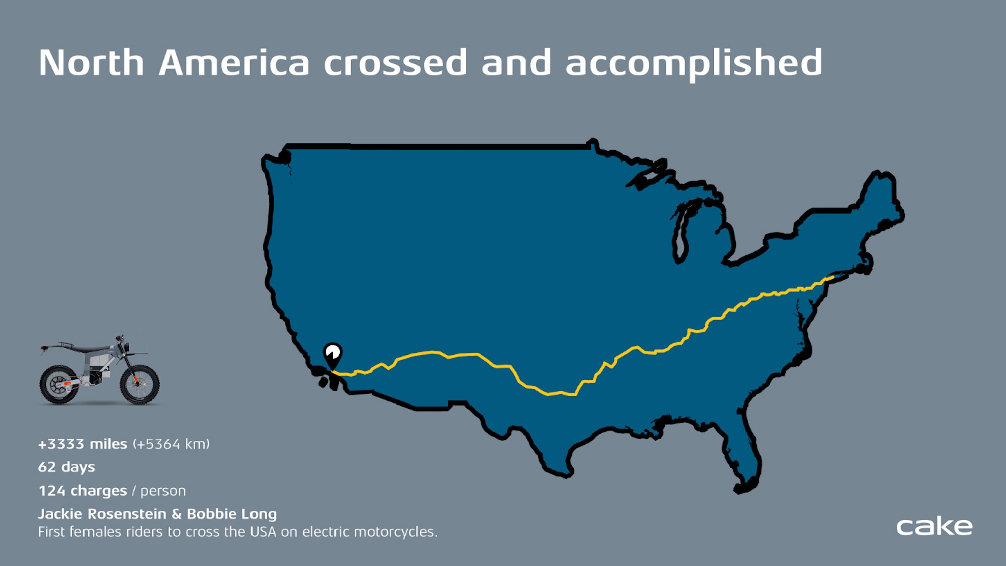 a map of the United States showing progress achieved on an electric motorcycle.