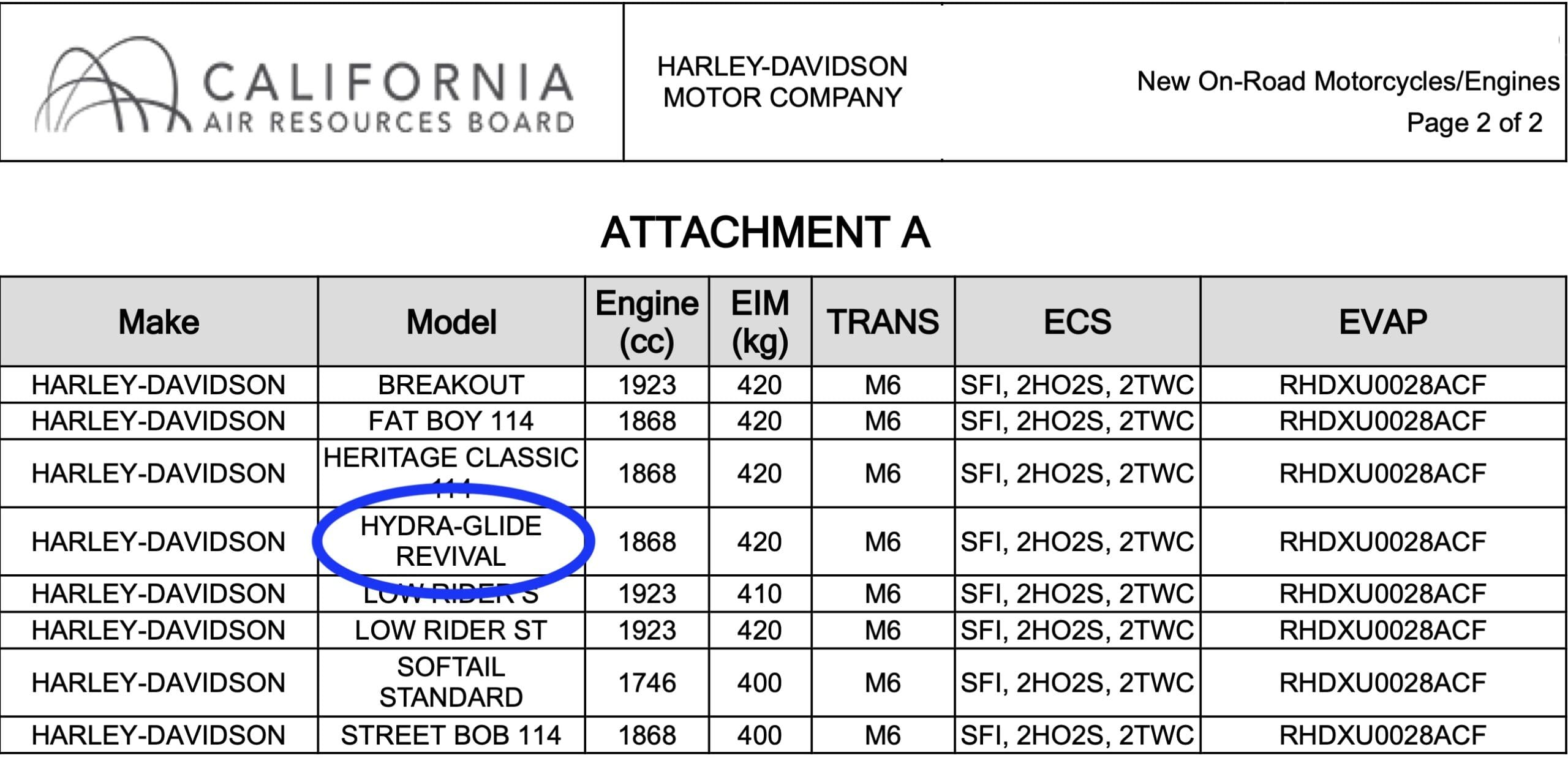 A view of a CARB filing.