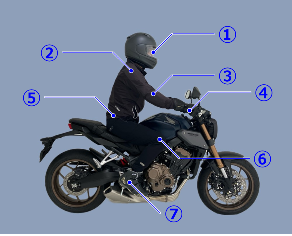 Rewrite This Title Avoid These Common Motorcycle Buying Mistakes Rewrite This Title Avoid These Common Motorcycle Buying Mistakes